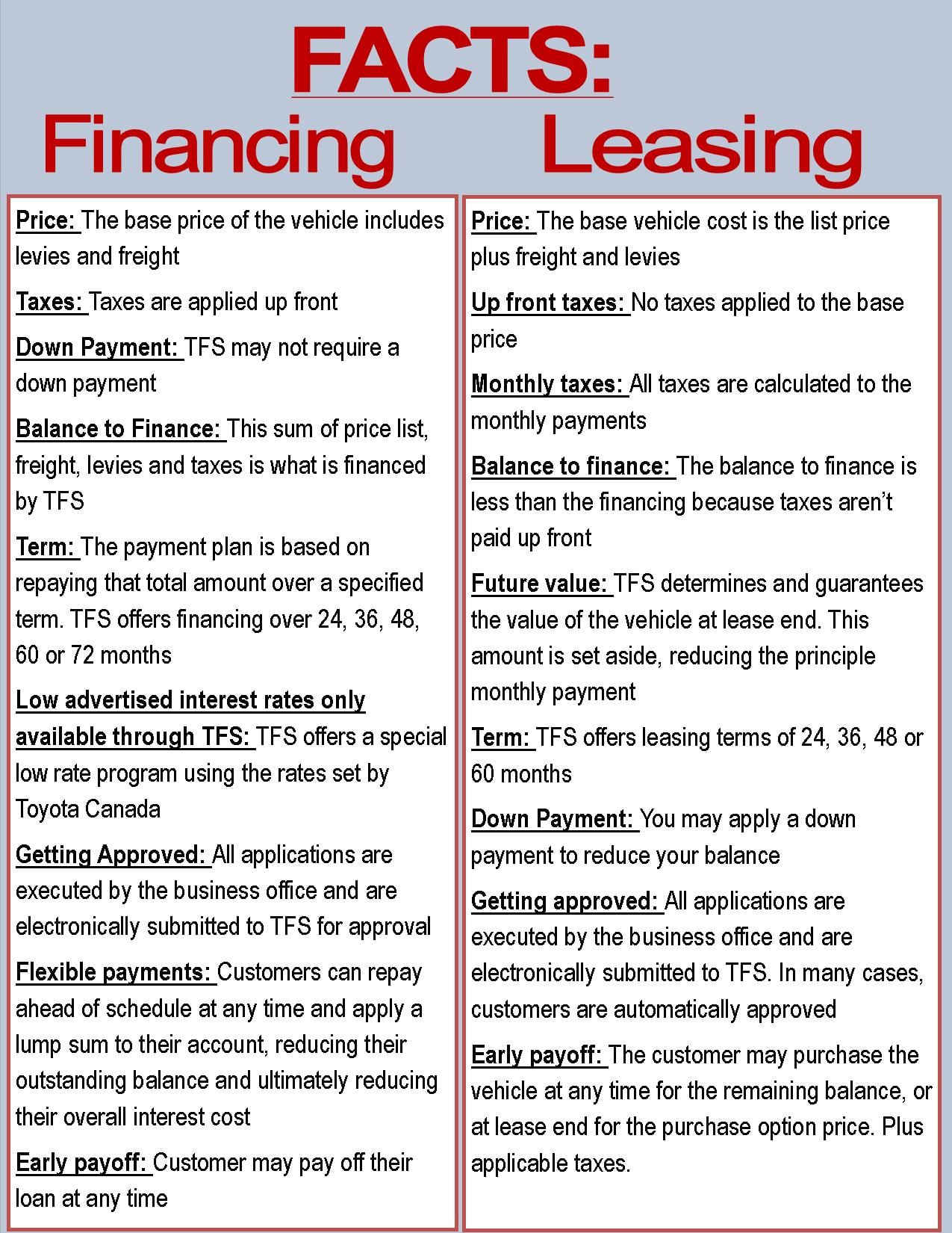 financing-vs-leasing-a-car-in-canada-businesser